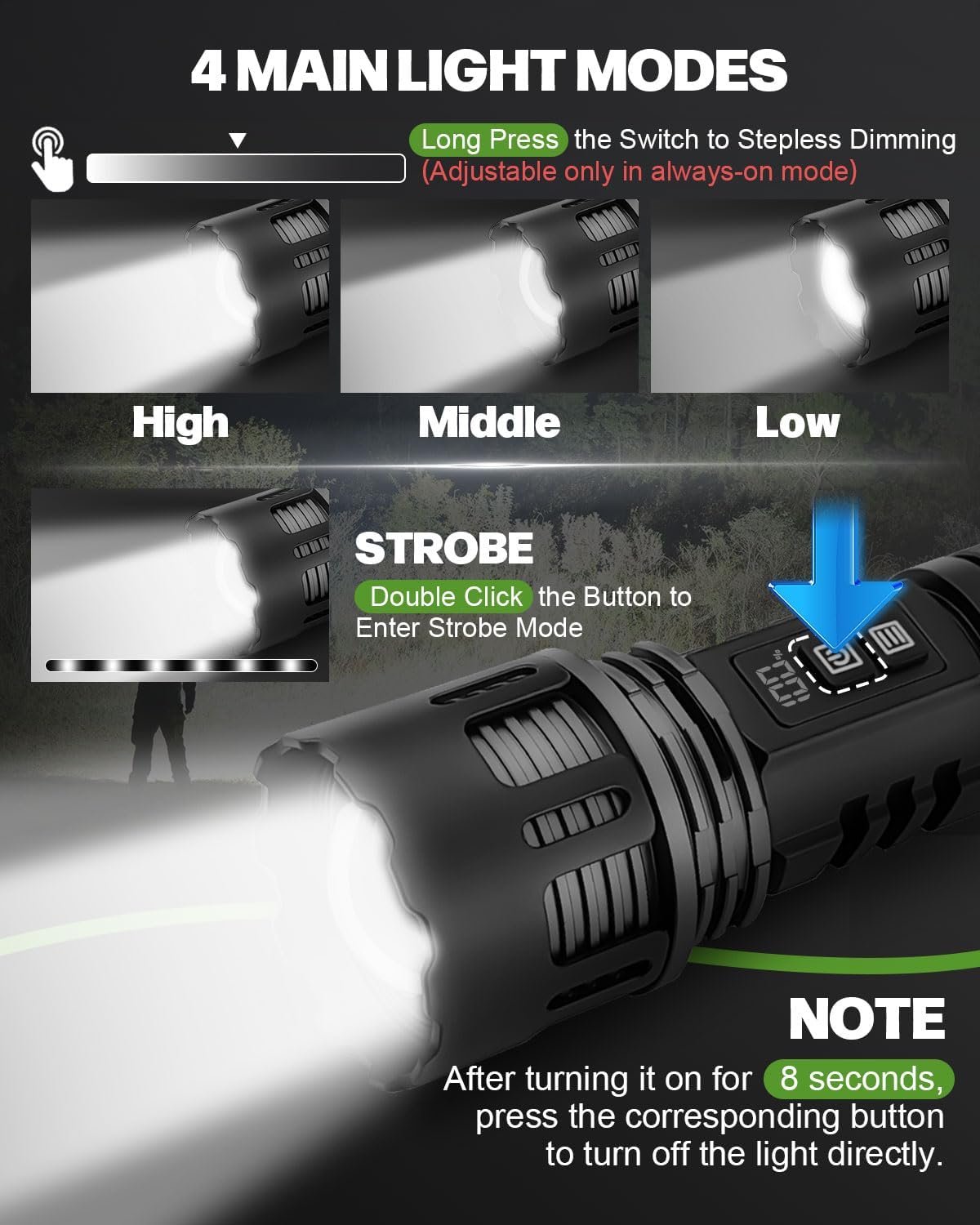 Rechargeable Flashlight, 4+6 Modes Zoomable Flashlights, Super Bright 20000 High Lumens Flash Lights, LED Tactical Flash Light for Home Emergencies, Gifts for Valentine's Day for Men Adults - Image 2