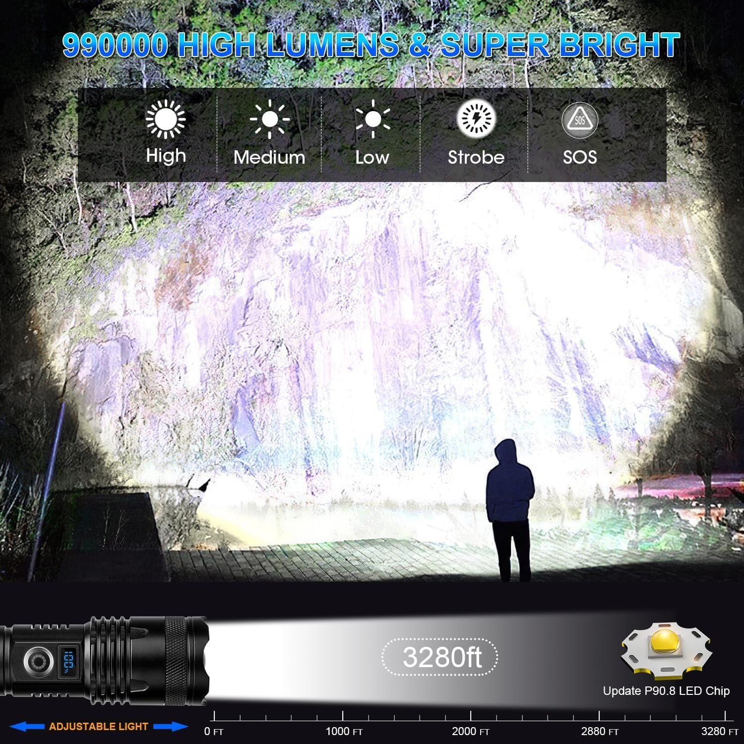 Flashlights High Lumens Rechargeable 2 Pack,990000 Lumens Super Bright FlashLight, Powerful Led Flashlight with 5 Modes & IPX6 Waterproof, Brightest Handheld Flashlights for Home, Camping, Hiking - Image 2