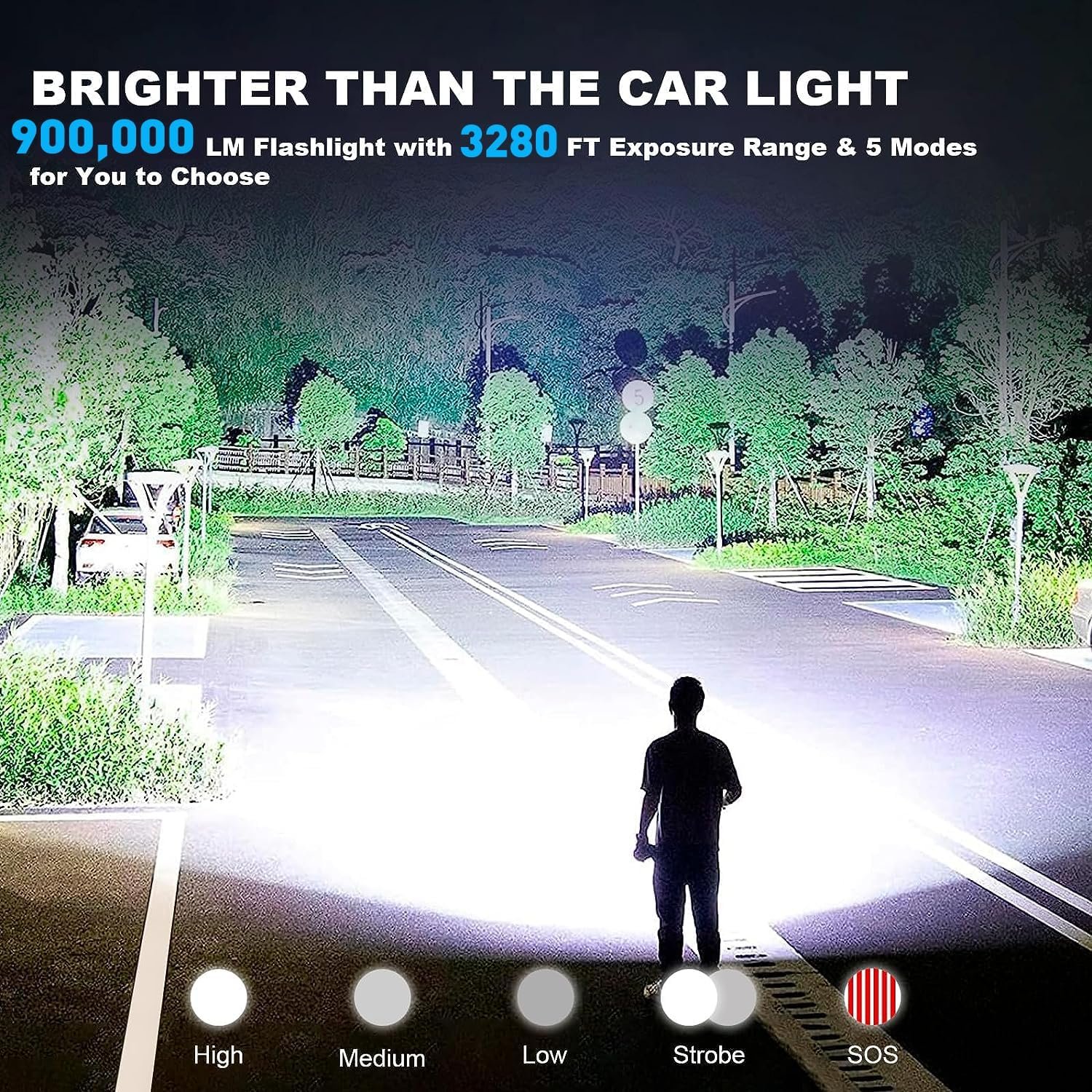 Flashlights High Lumens Rechargeable, 990,000 Lumens High Powerful Flash Lights, Super Bright Tactical Handheld Led Flashlight with 5 Modes, Waterproof for Camping,Emergencies - Image 2